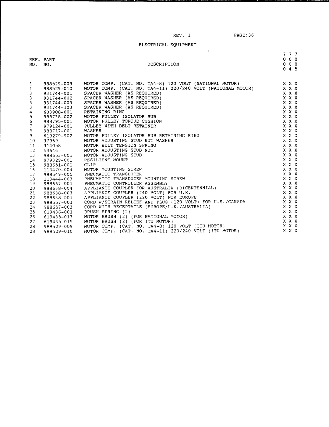 Singer 7004, 7005 manual 