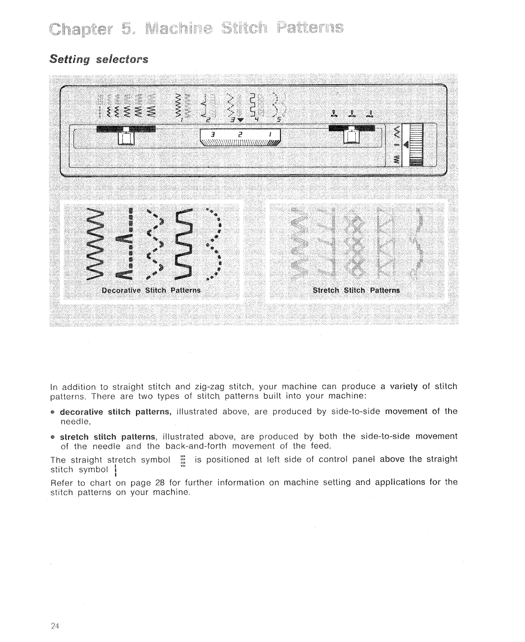 Singer 7110 manual 