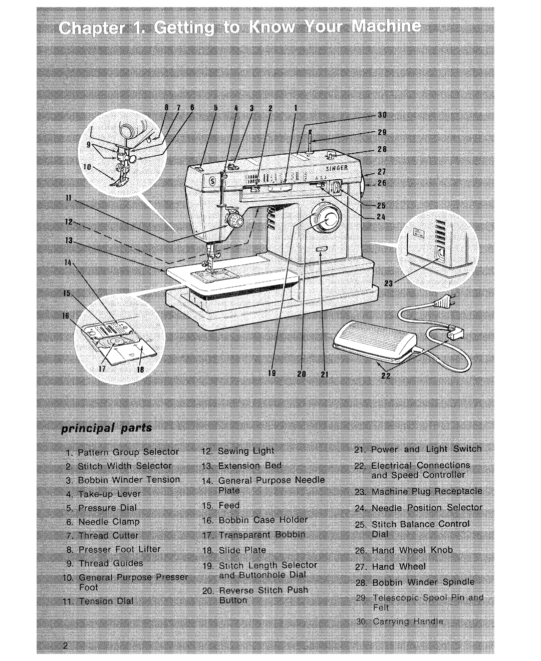 Singer 7110 manual 