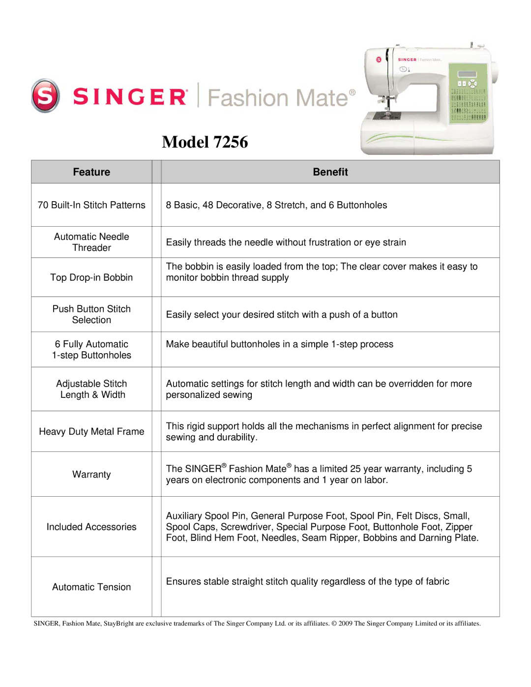 Singer 7256 warranty Model, Feature Benefit 