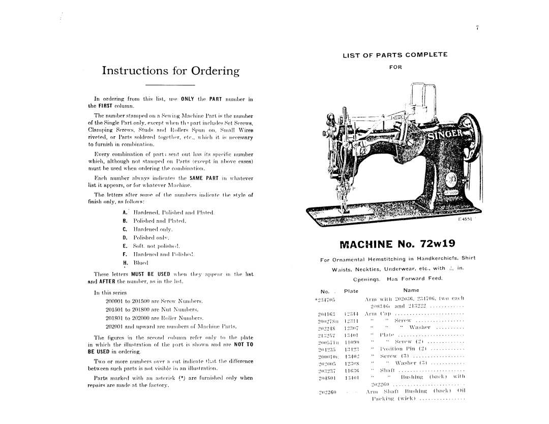 Singer 72W19 manual 