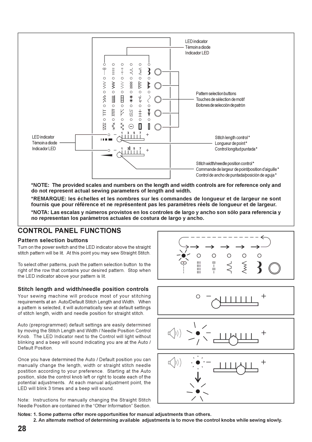 Singer 7442 Control Panel Functions, Pattern selection buttons, Stitch length and width/needle position controls 