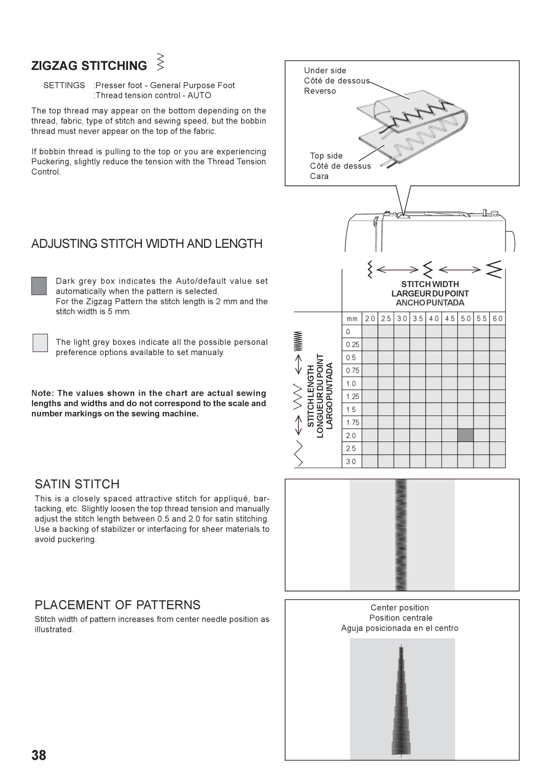 Singer 7442 instruction manual Zigzag Stitching, Adjusting Stitch Width and Length, Satin Stitch, Placement of Patterns 