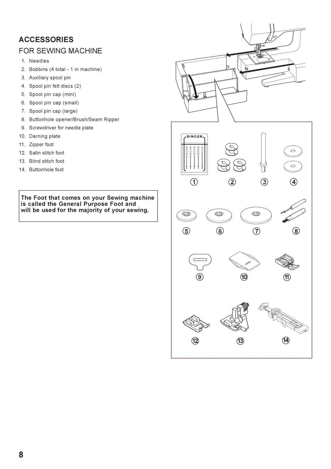 Singer 7442 instruction manual Accessories, For Sewing Machine 