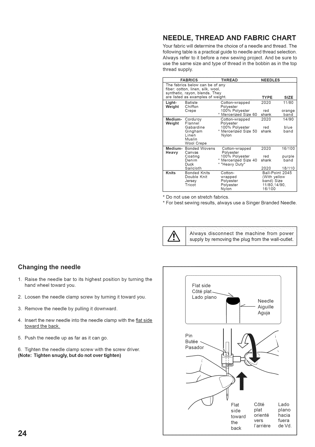 Singer 7442 manual NEEDLE, Thread and Fabric Chart, Fabrics TH Read Eedles 