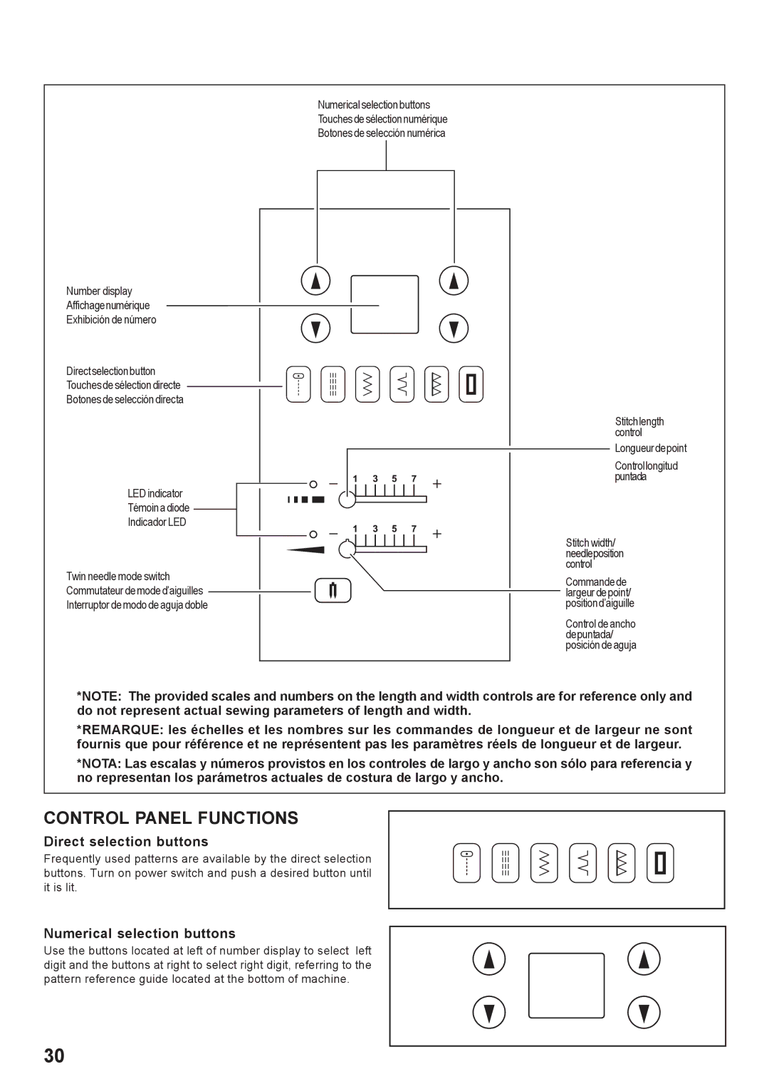 Singer 7466 instruction manual Control Panel Functions, Direct selection buttons, Numerical selection buttons 