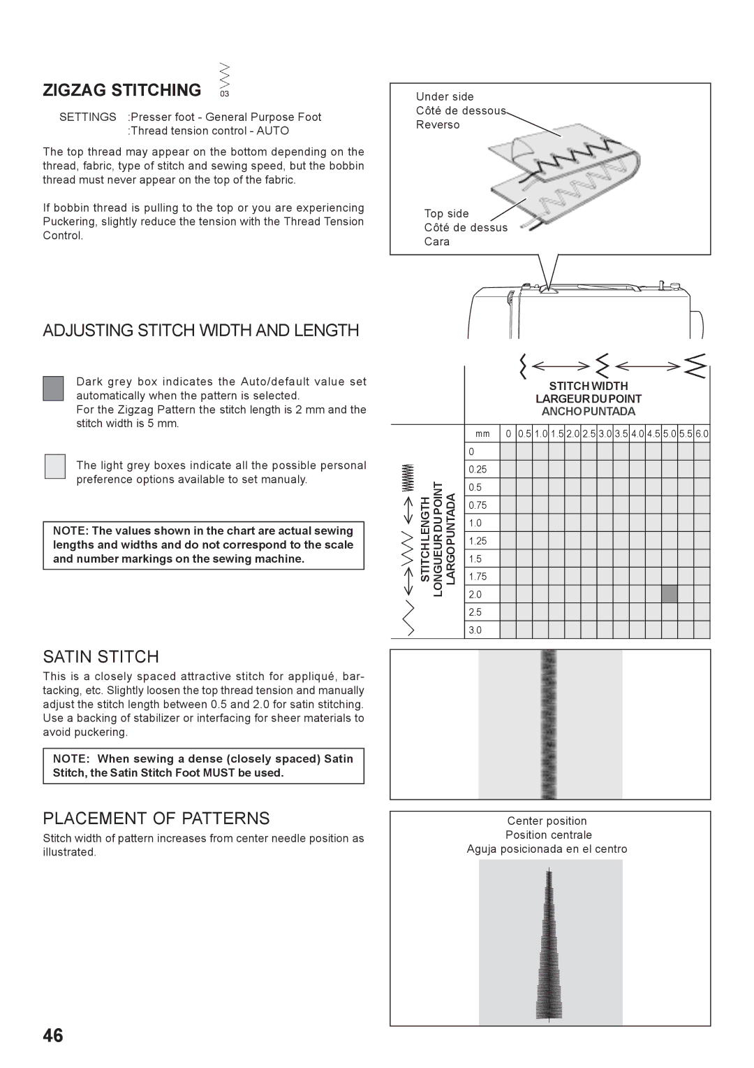 Singer 7466 instruction manual Zigzag Stitching, Adjusting Stitch Width and Length, Satin Stitch, Placement of Patterns 