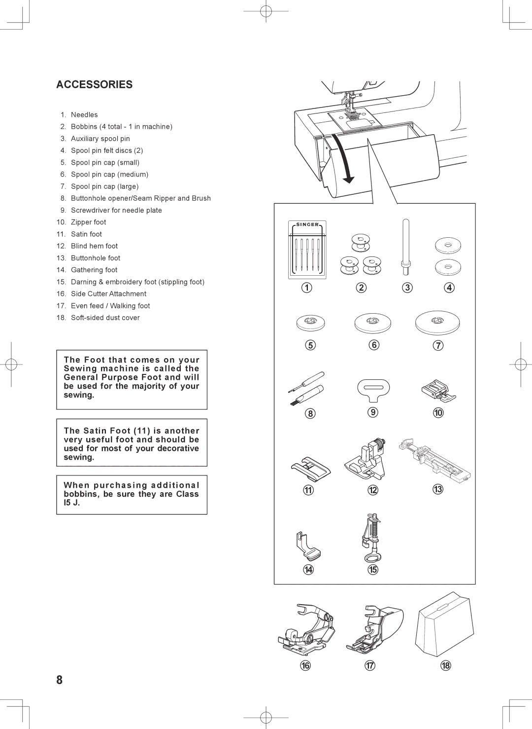 Singer 7467S instruction manual Accessories 