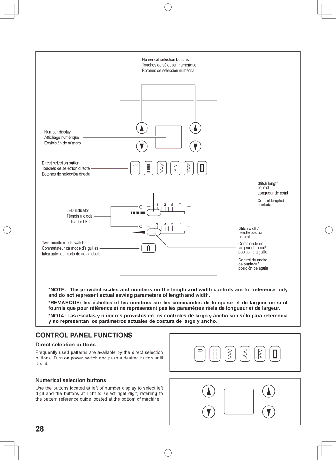 Singer 7467S instruction manual Control Panel Functions, Direct selection buttons, Numerical selection buttons 