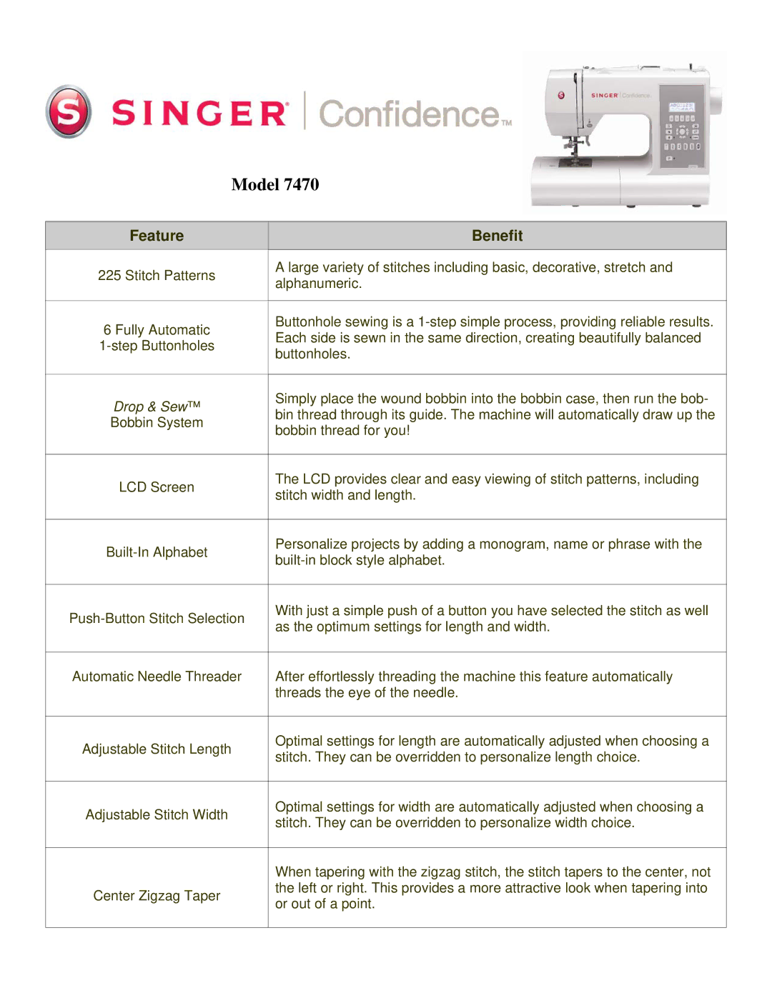 Singer 7470 manual Model 