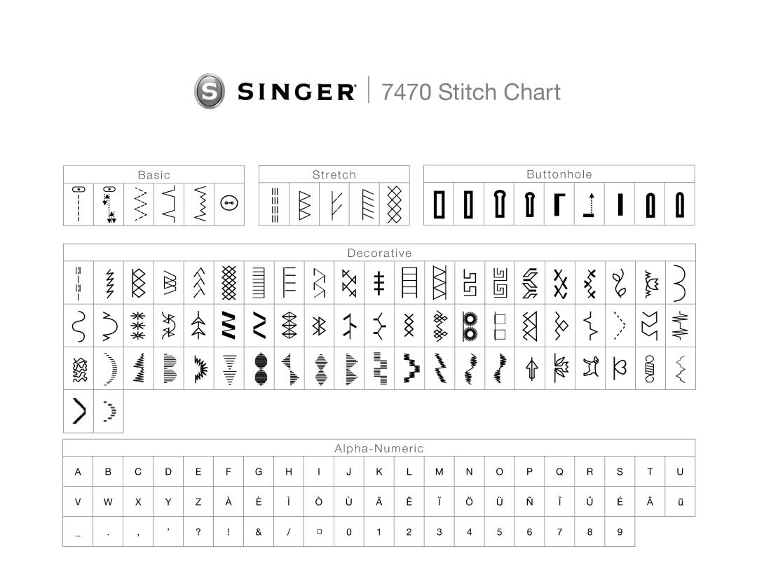 Singer 7470 manual Stitch Chart 