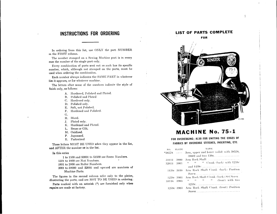 Singer 75-1, 75-7 manual 