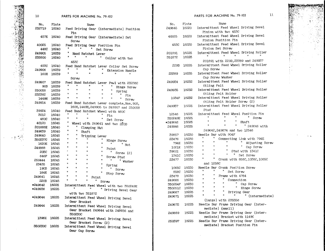 Singer 79-102 manual 