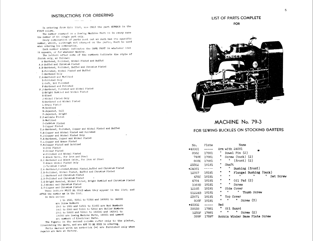 Singer 79-3 manual 