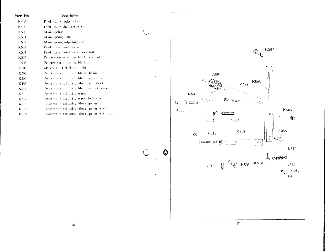 Singer 8 Class manual 