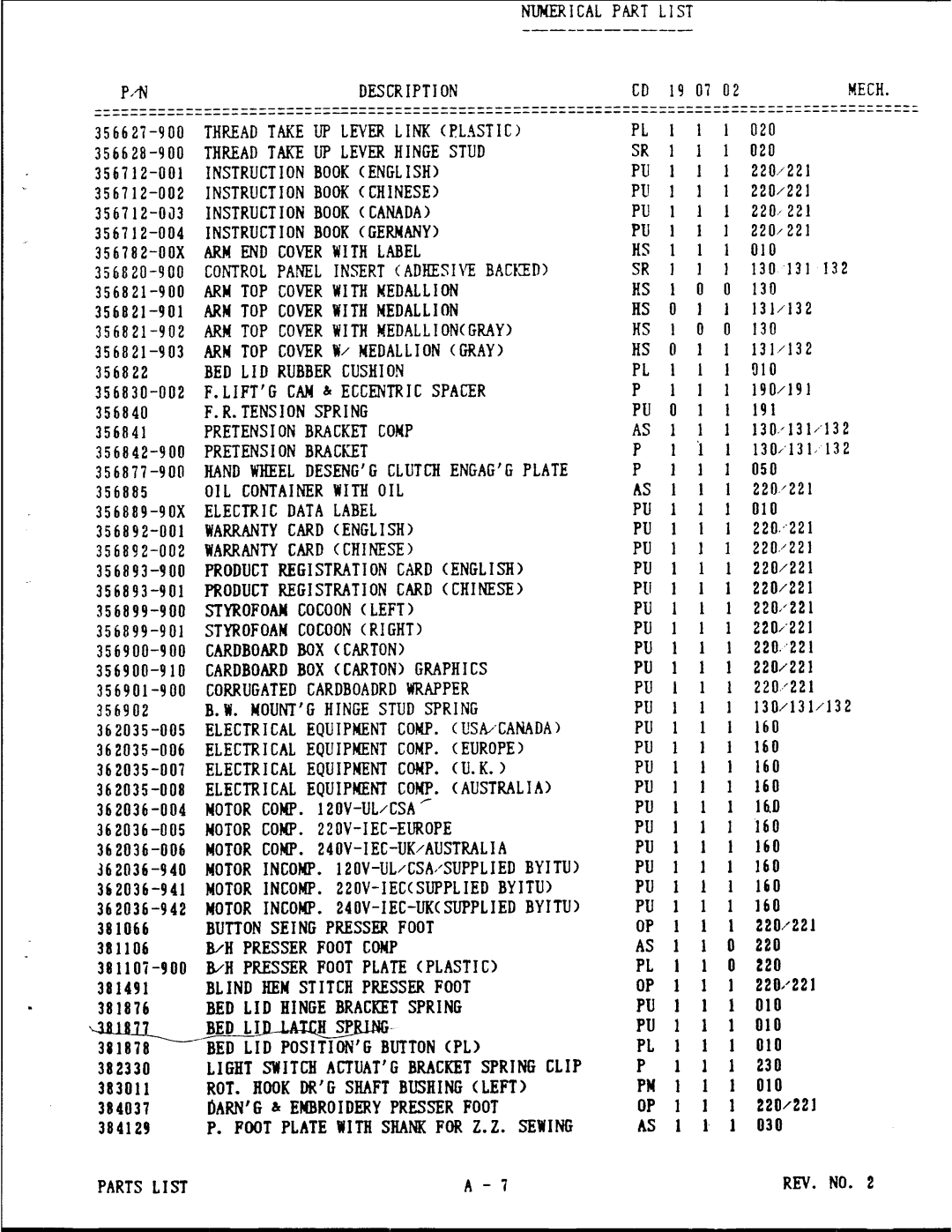 Singer 8000 Series manual 