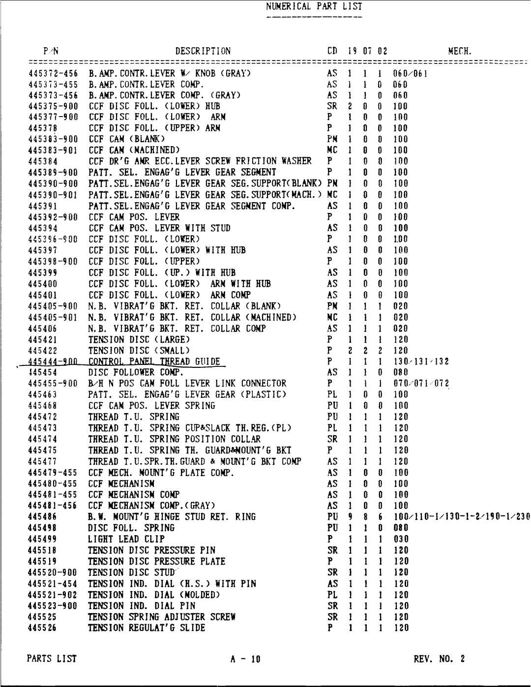 Singer 8000 Series manual 