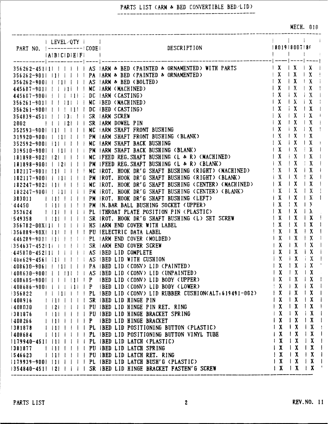 Singer 8000 Series manual 