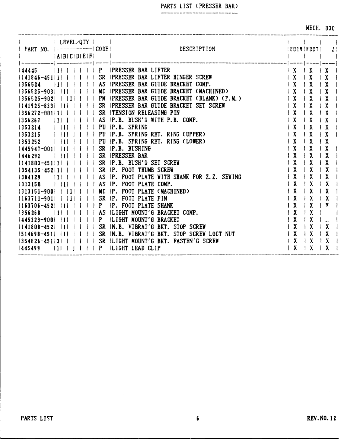 Singer 8000 Series manual 