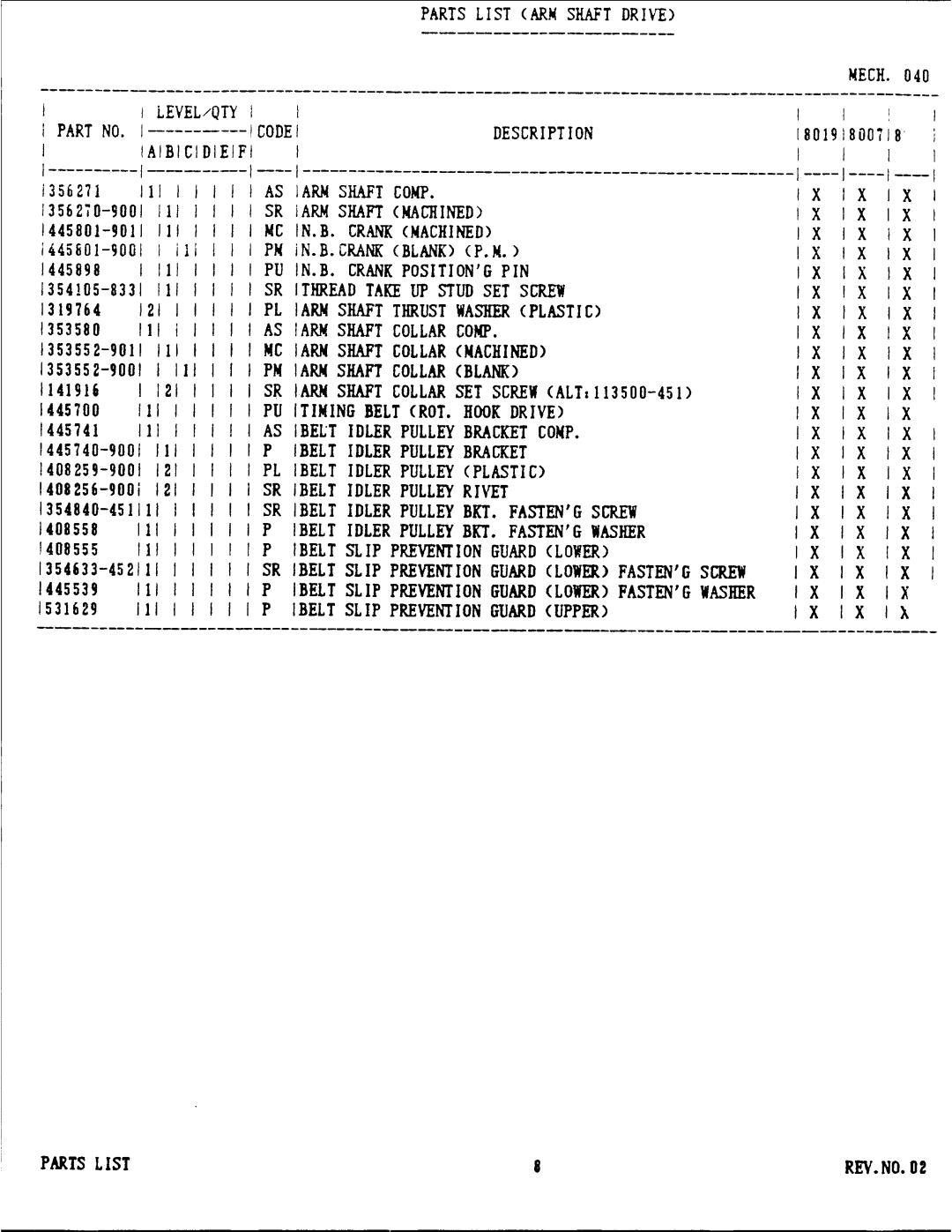 Singer 8000 Series manual 