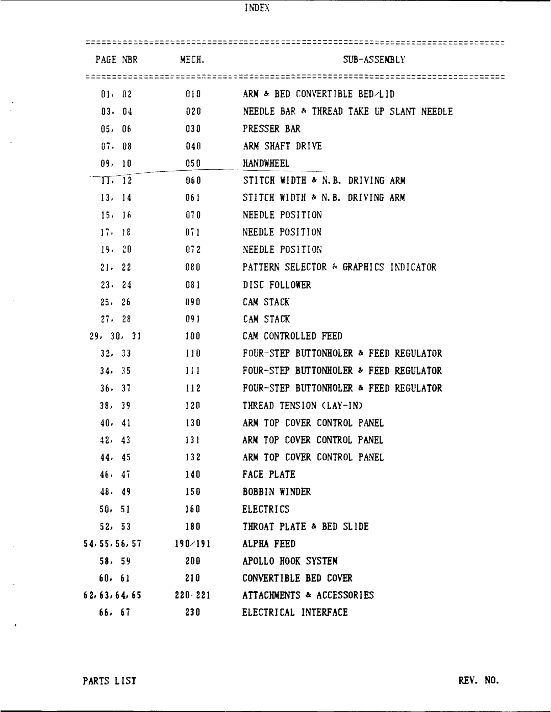 Singer 8000 Series manual 