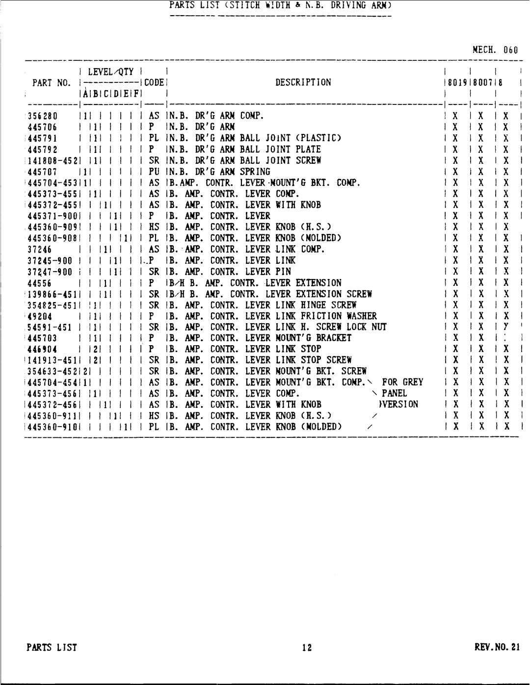 Singer 8000 Series manual 