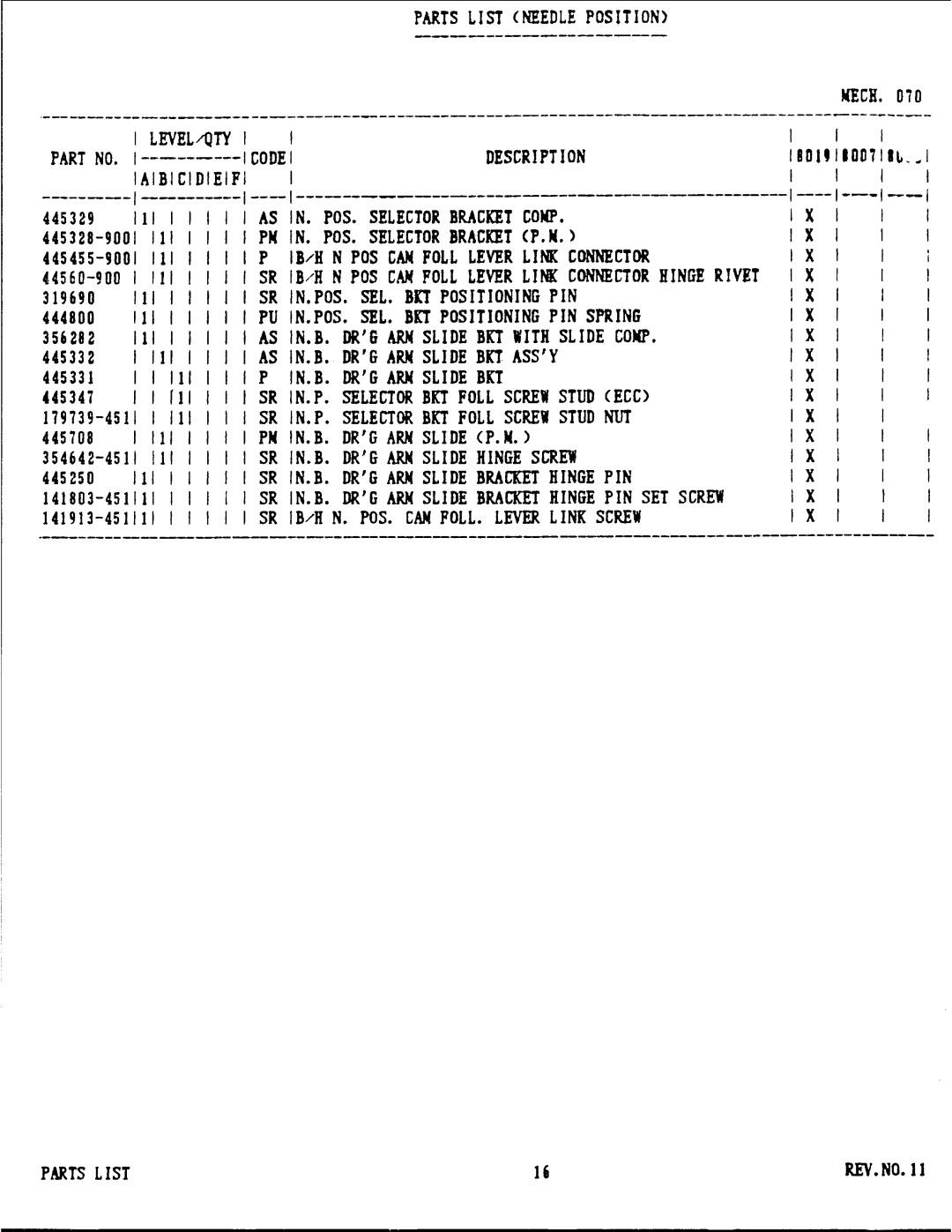 Singer 8000 Series manual 