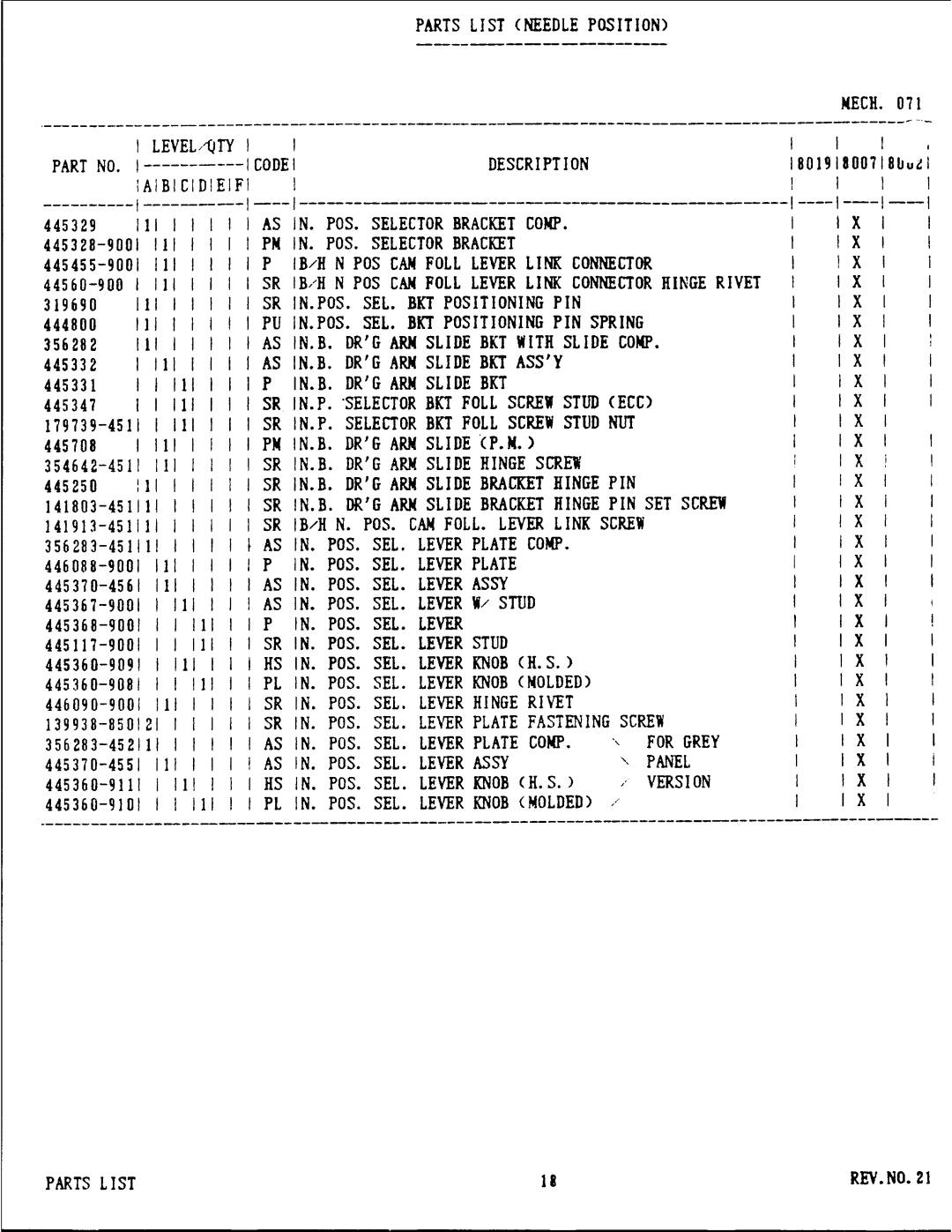 Singer 8000 Series manual 