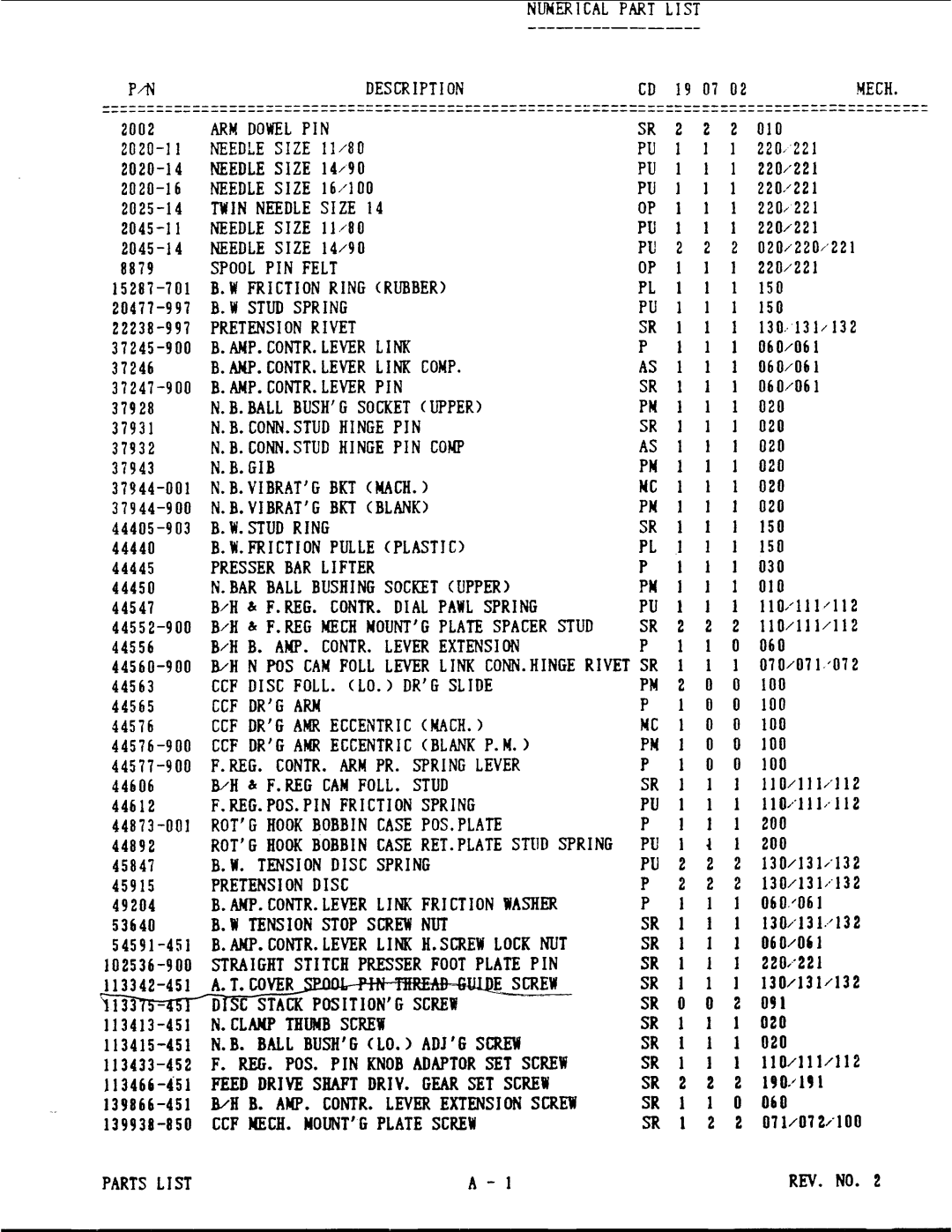 Singer 8000 Series manual 