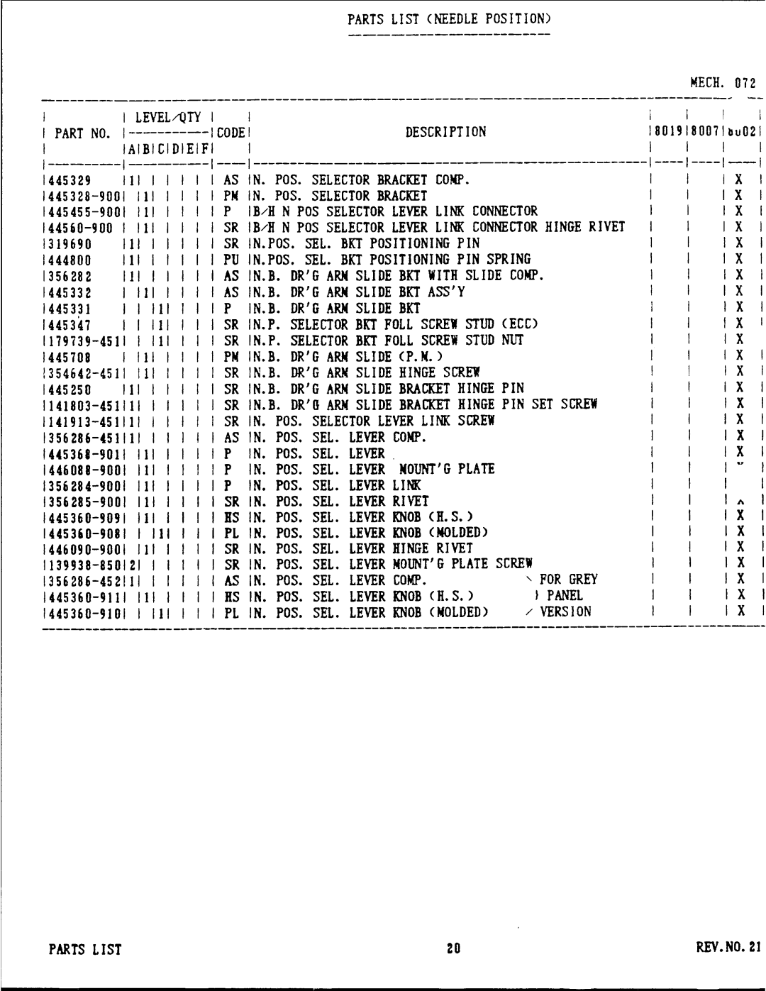 Singer 8000 Series manual 