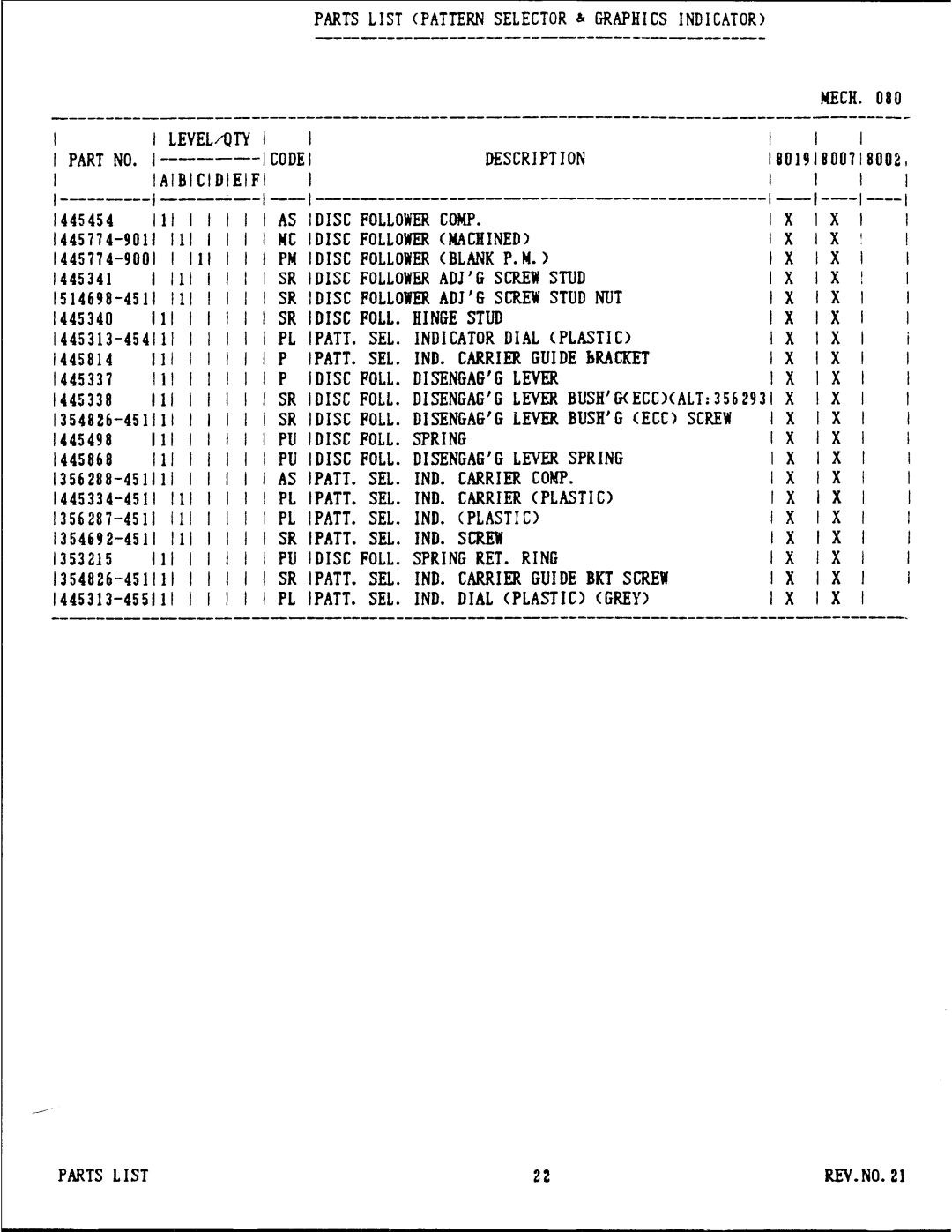 Singer 8000 Series manual 