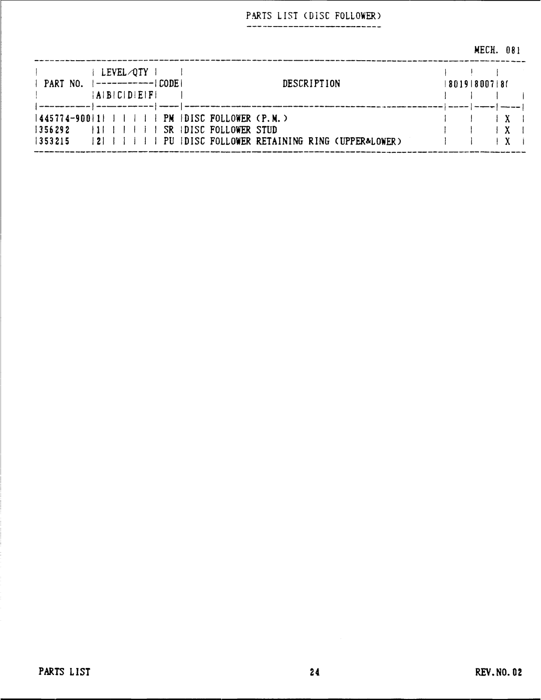 Singer 8000 Series manual 