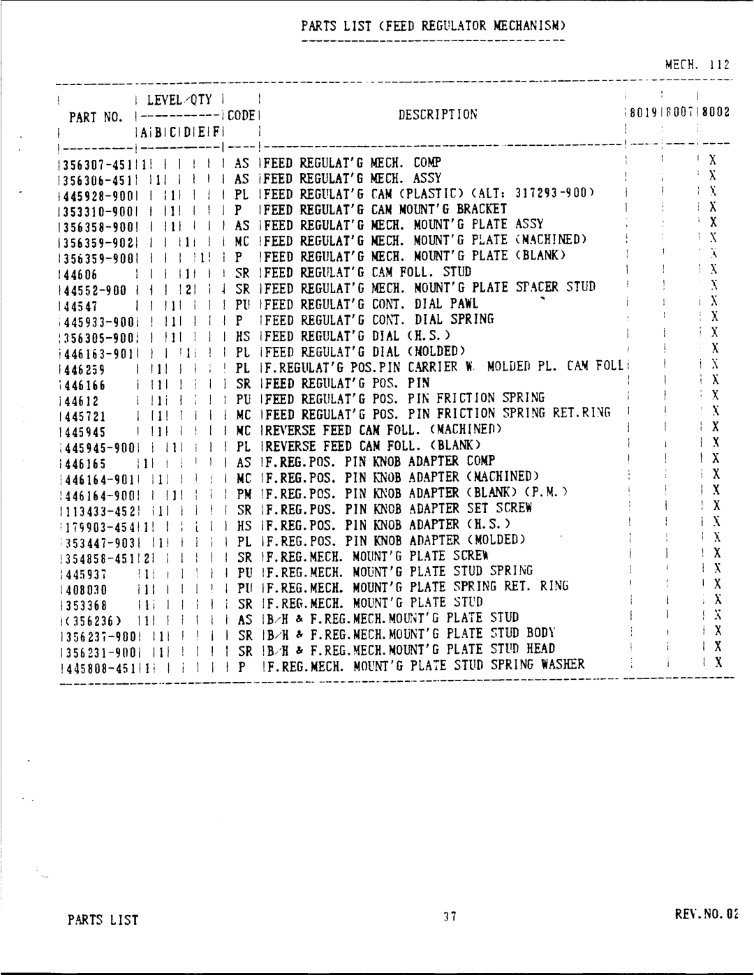 Singer 8000 Series manual 