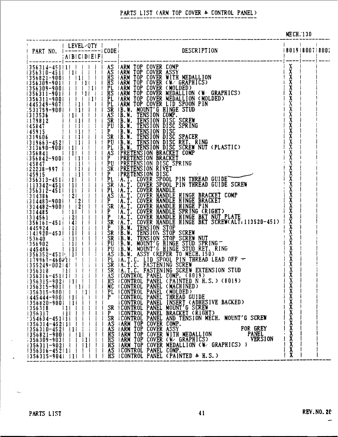 Singer 8000 Series manual 