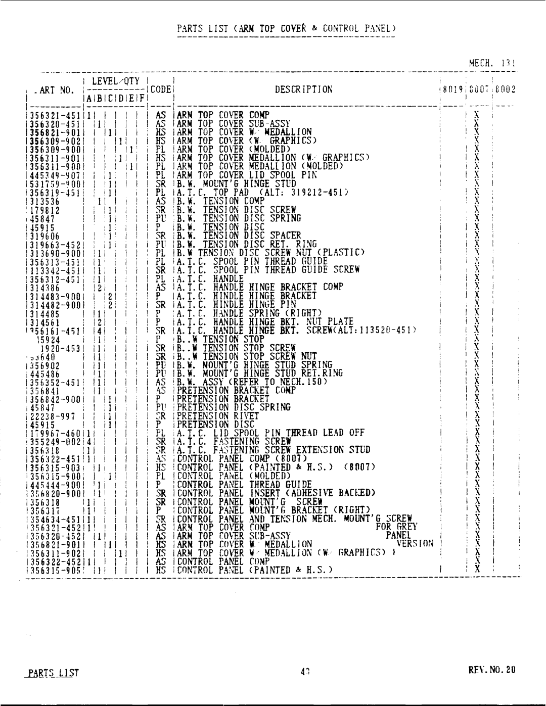 Singer 8000 Series manual 