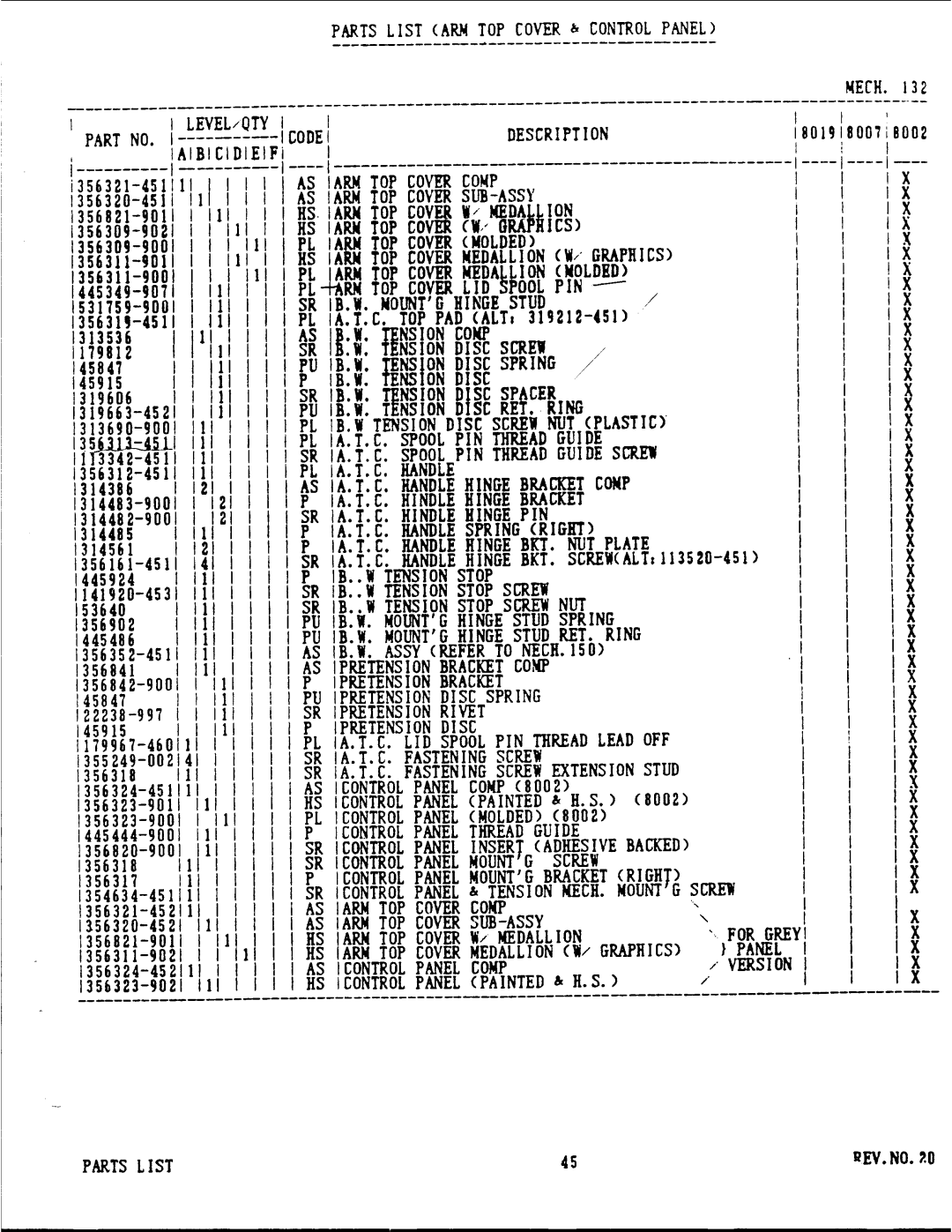 Singer 8000 Series manual 