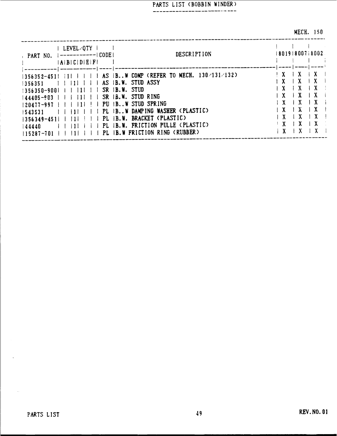 Singer 8000 Series manual 