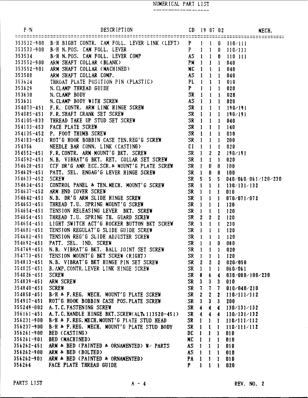 Singer 8000 Series manual 