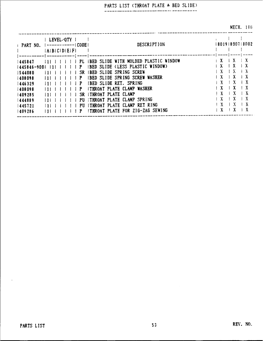 Singer 8000 Series manual 