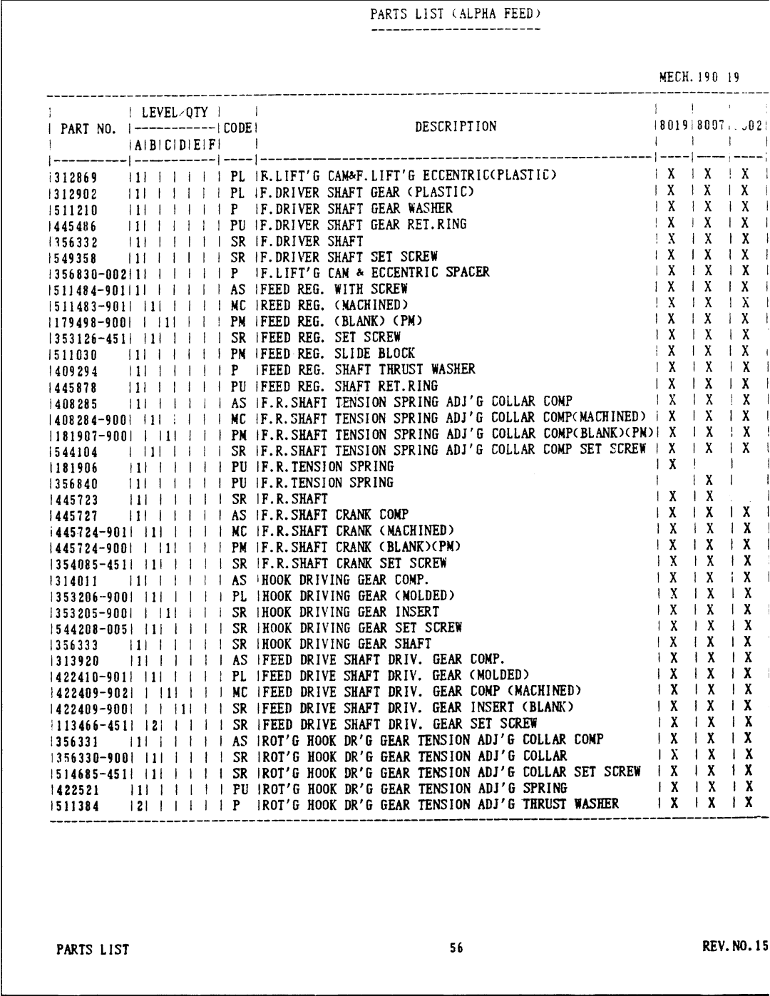 Singer 8000 Series manual 