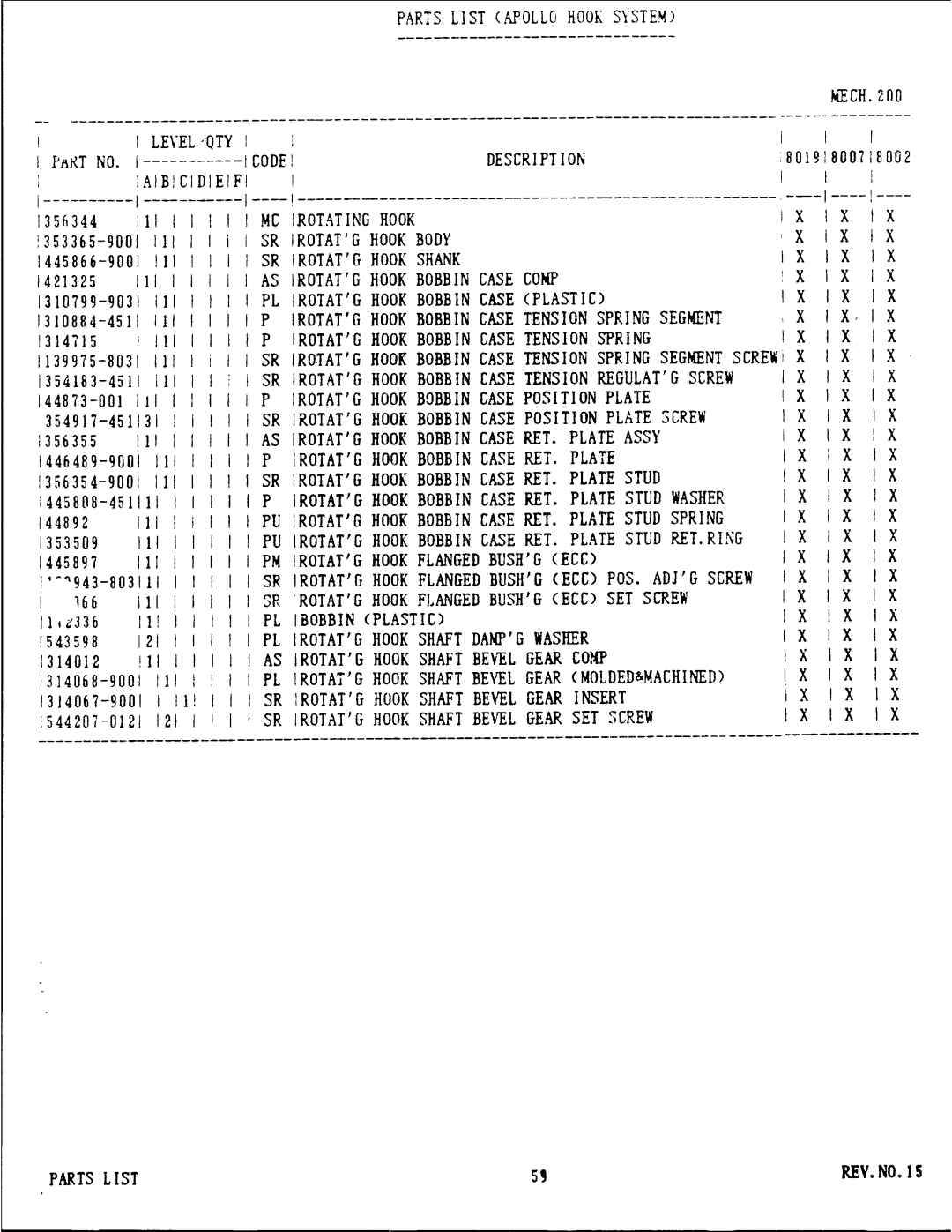 Singer 8000 Series manual 