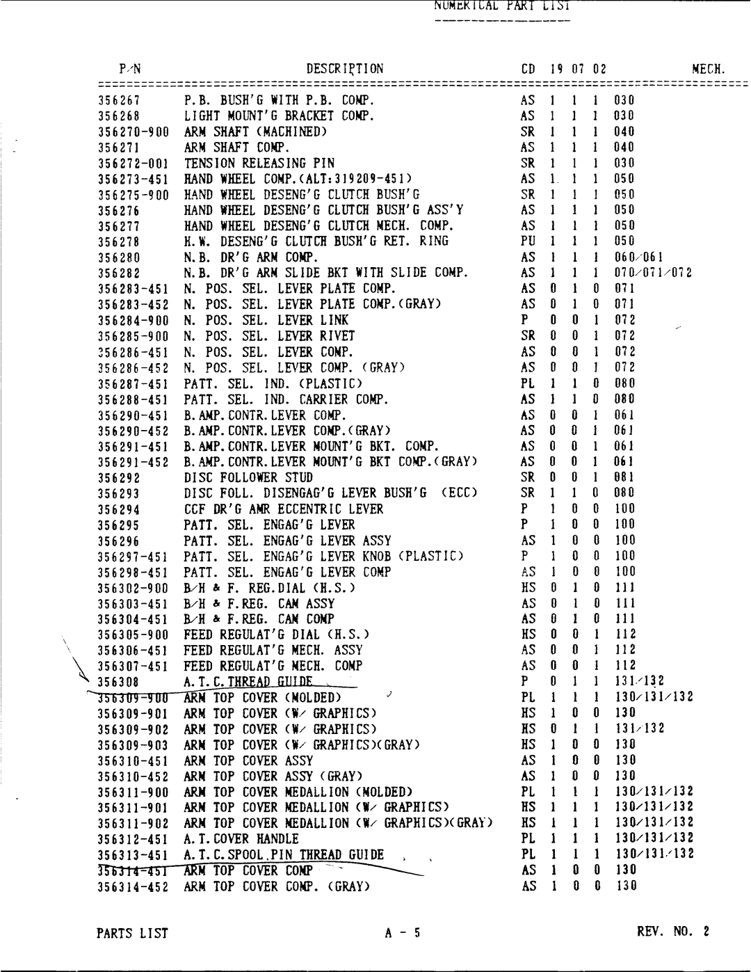 Singer 8000 Series manual 