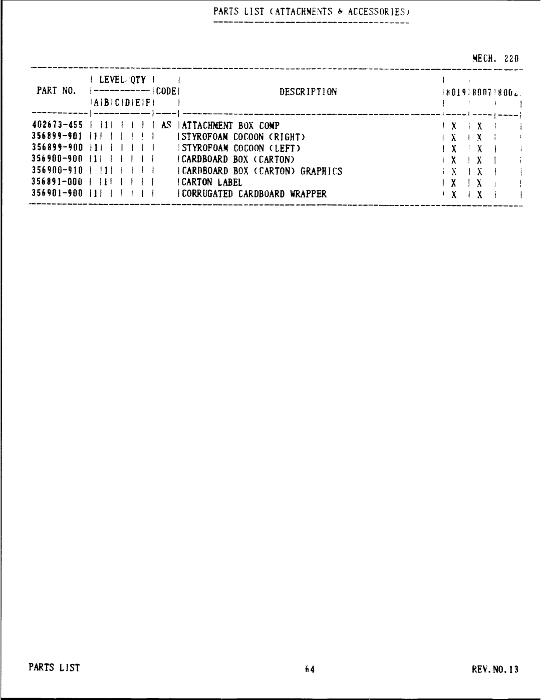 Singer 8000 Series manual 