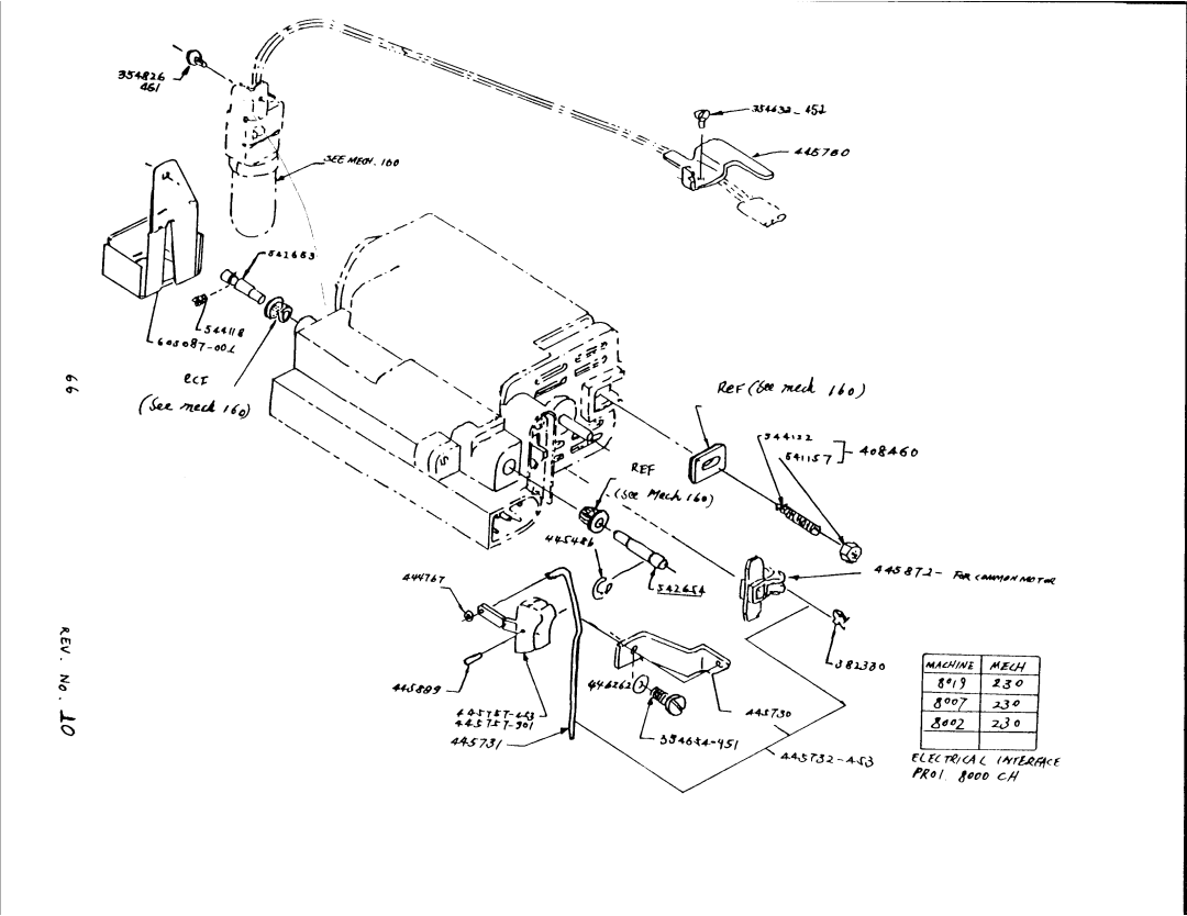 Singer 8000 Series manual 