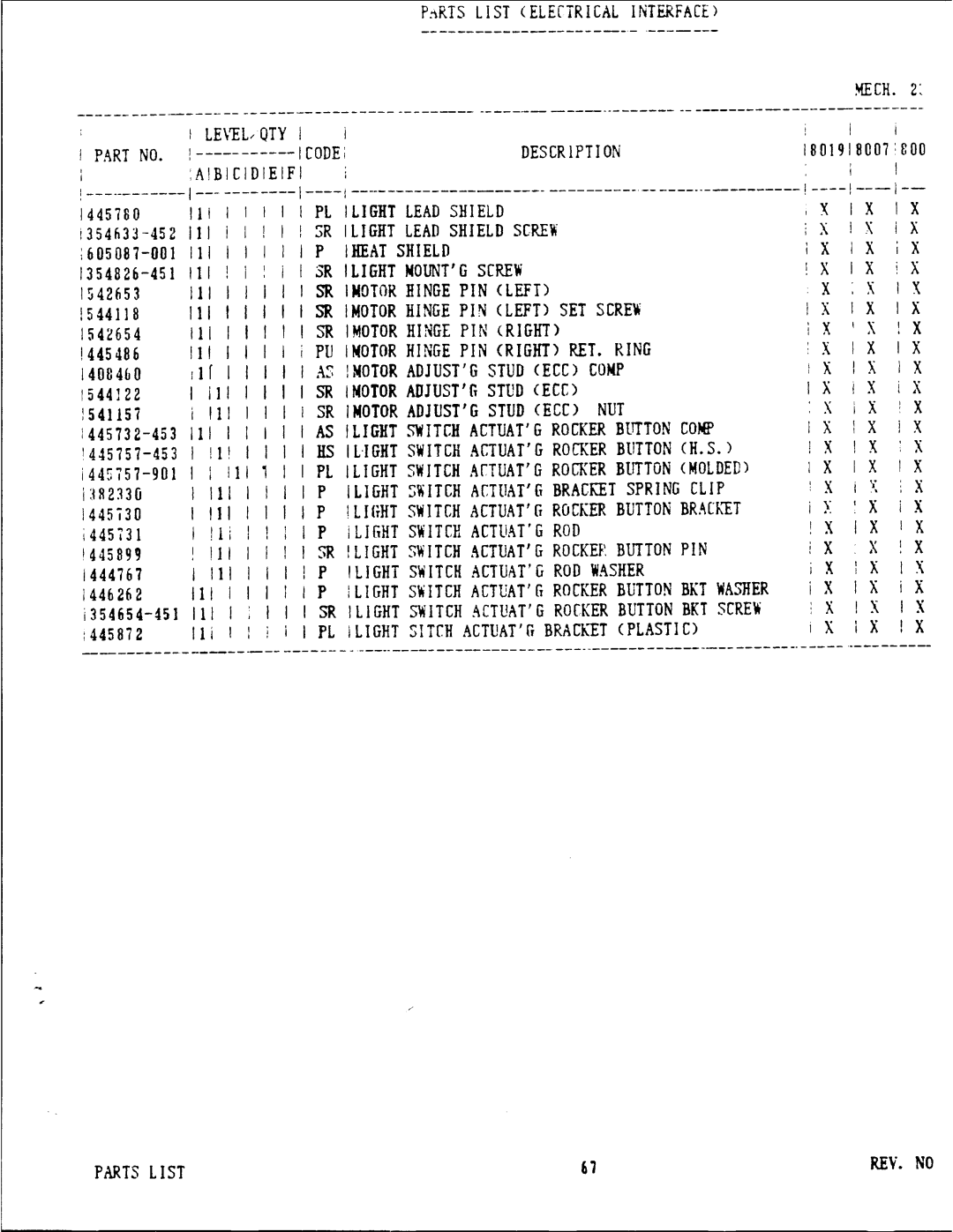 Singer 8000 Series manual 