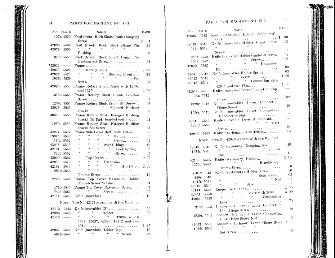 Singer 81-10 to 81-14, 81-1 to 81-6 manual 