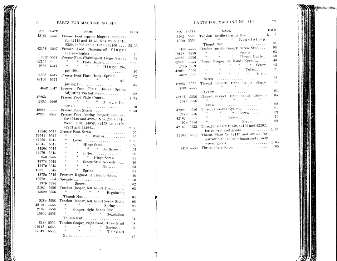 Singer 81-10 to 81-14, 81-1 to 81-6 manual 