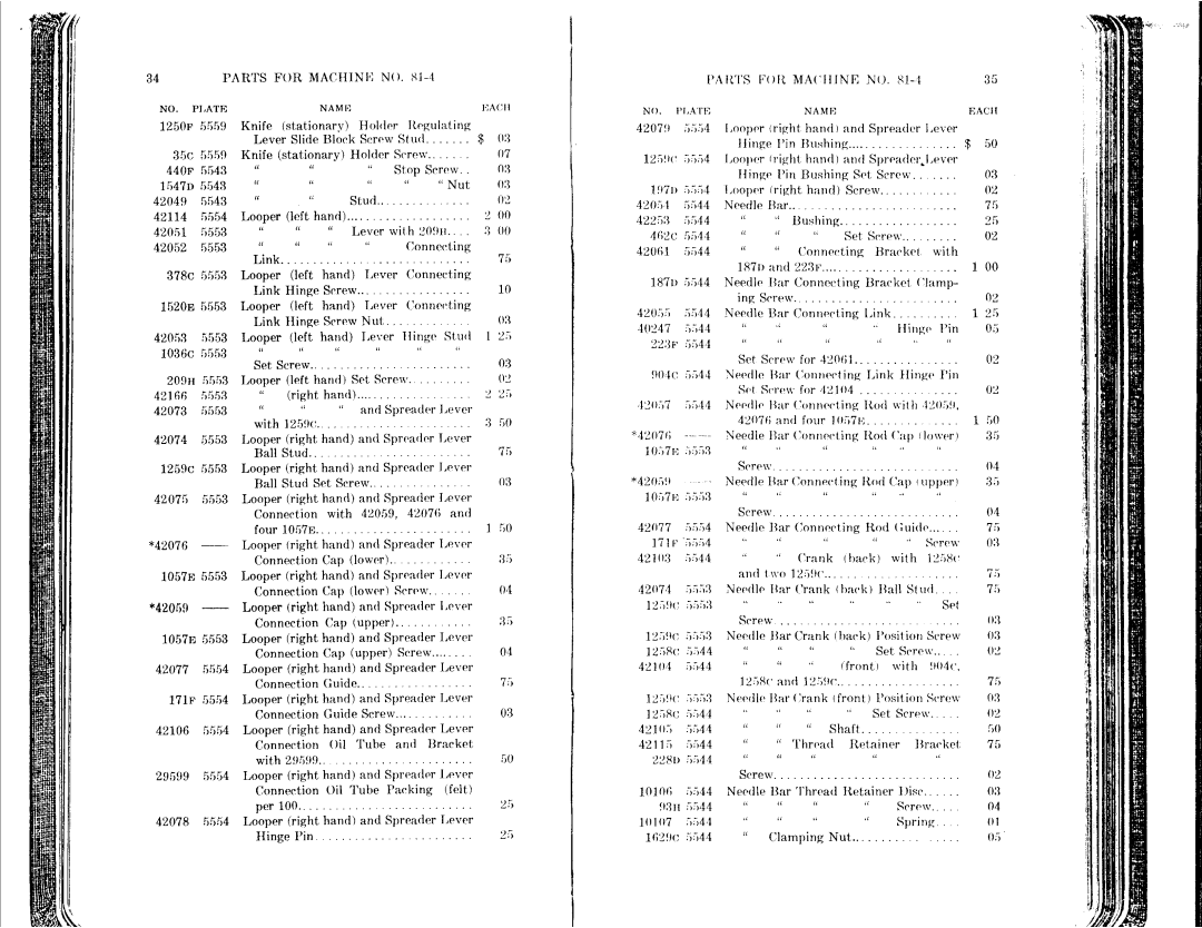 Singer 81-1 to 81-6, 81-10 to 81-14 manual 