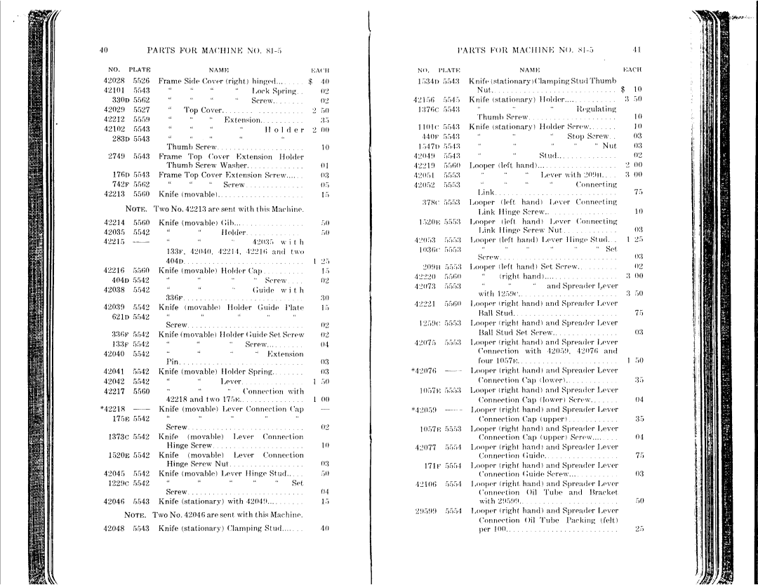 Singer 81-10 to 81-14, 81-1 to 81-6 manual 