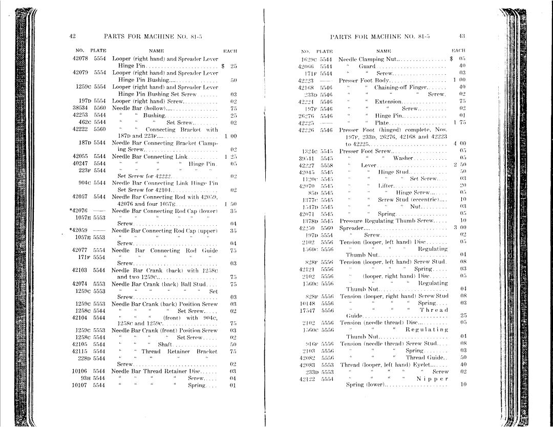 Singer 81-1 to 81-6, 81-10 to 81-14 manual 